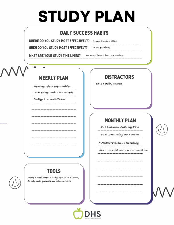 STUDY PLAN