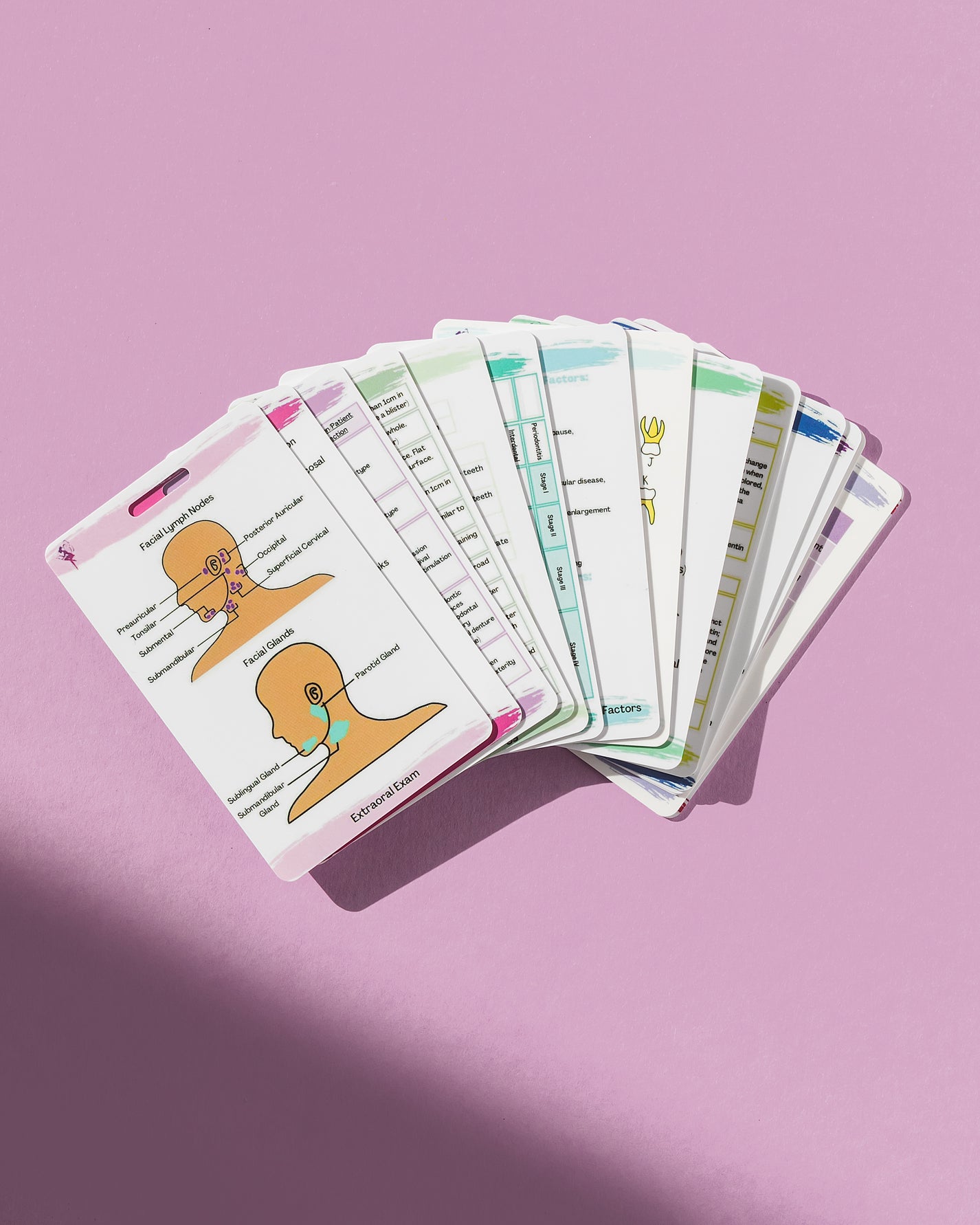 Dental Hygiene Reference Cards Dental Hygiene Seminars