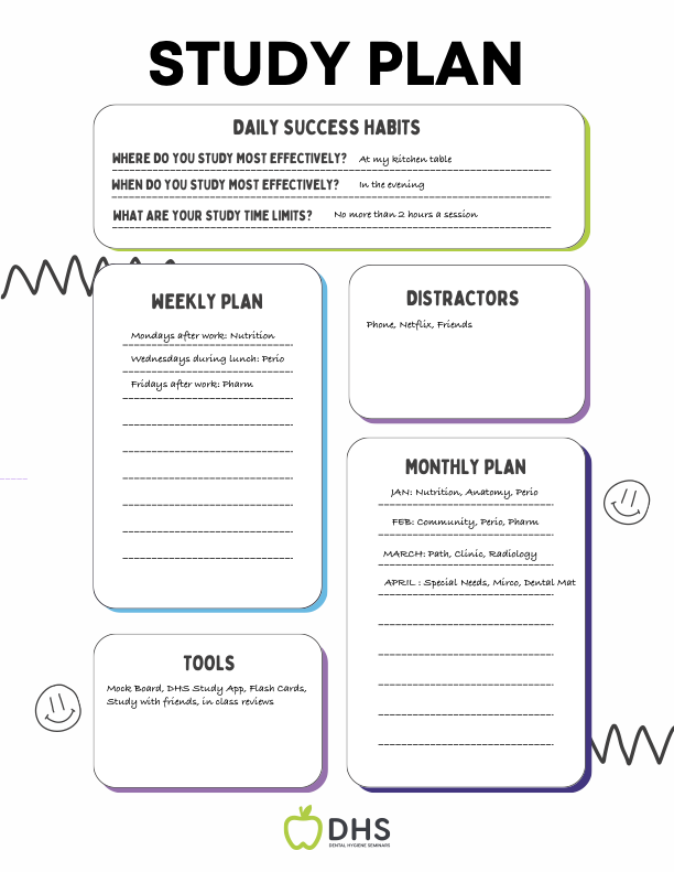STUDY PLAN – Dental Hygiene Seminars